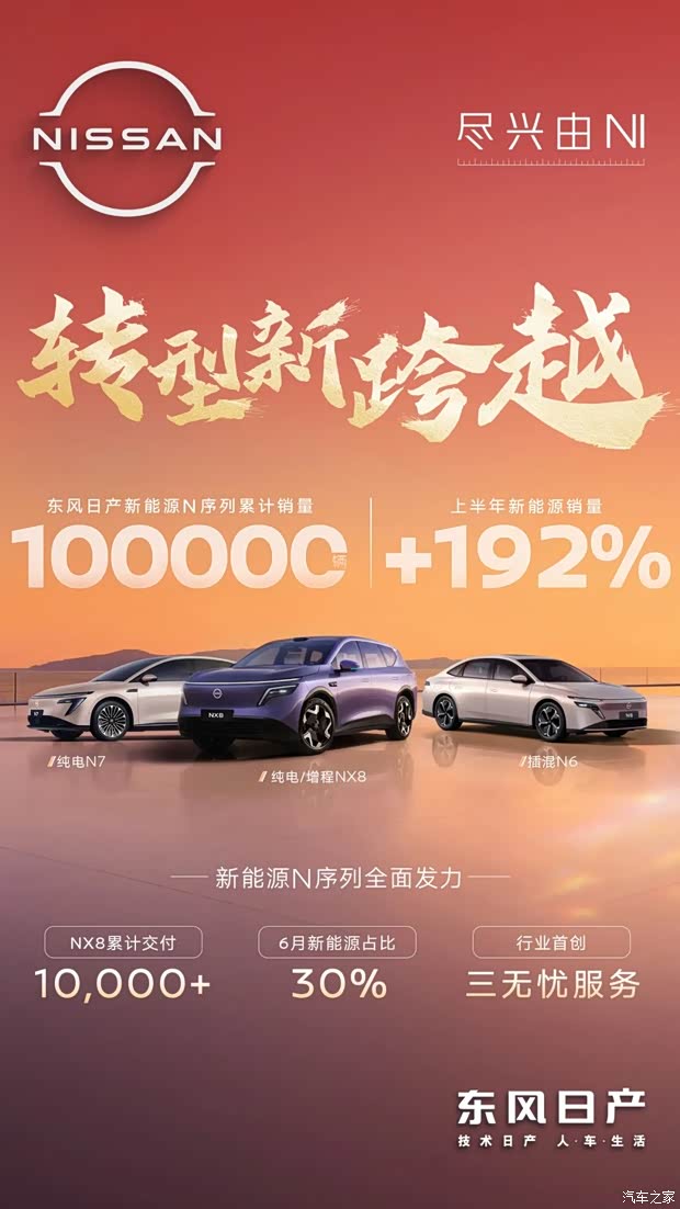 汽车之家