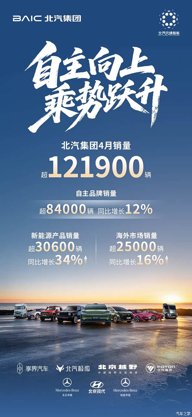 汽车之家