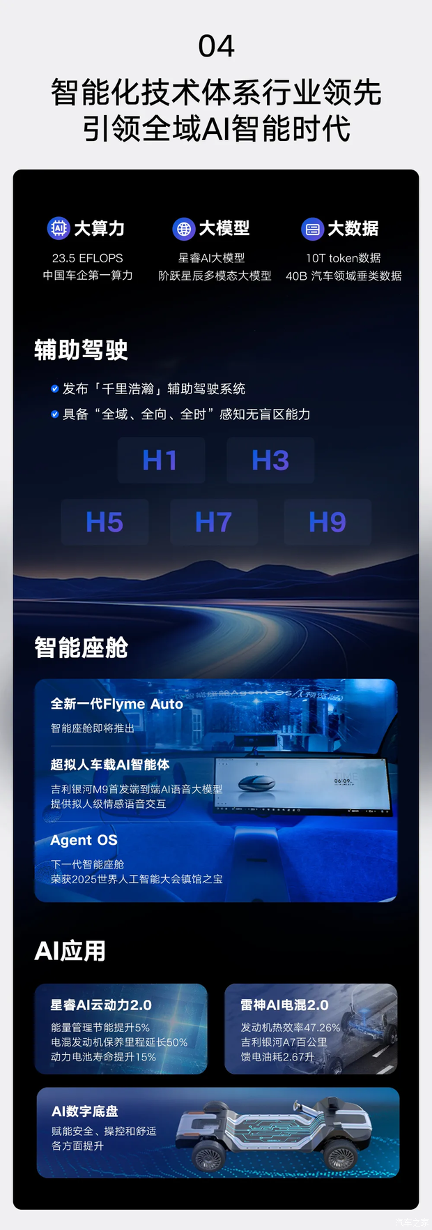 汽车之家