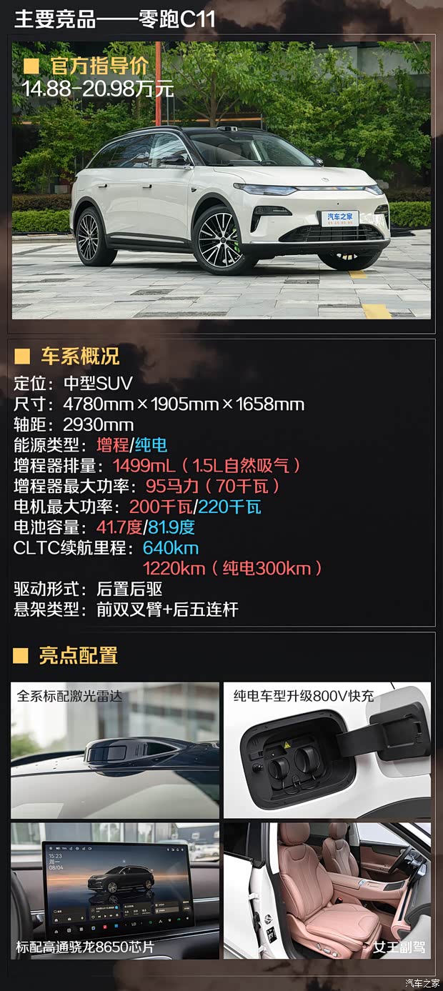 汽车之家