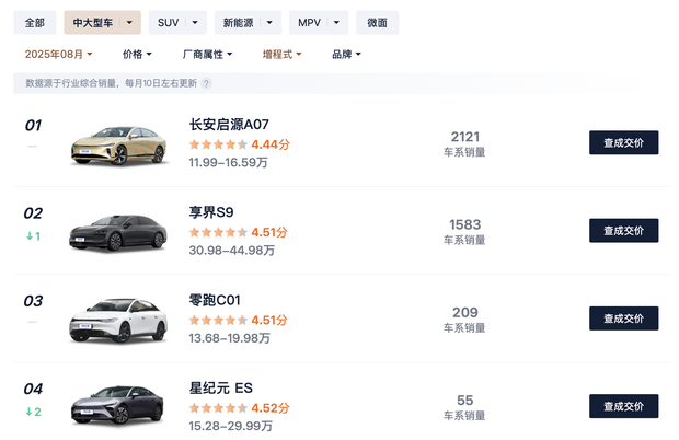 汽车之家