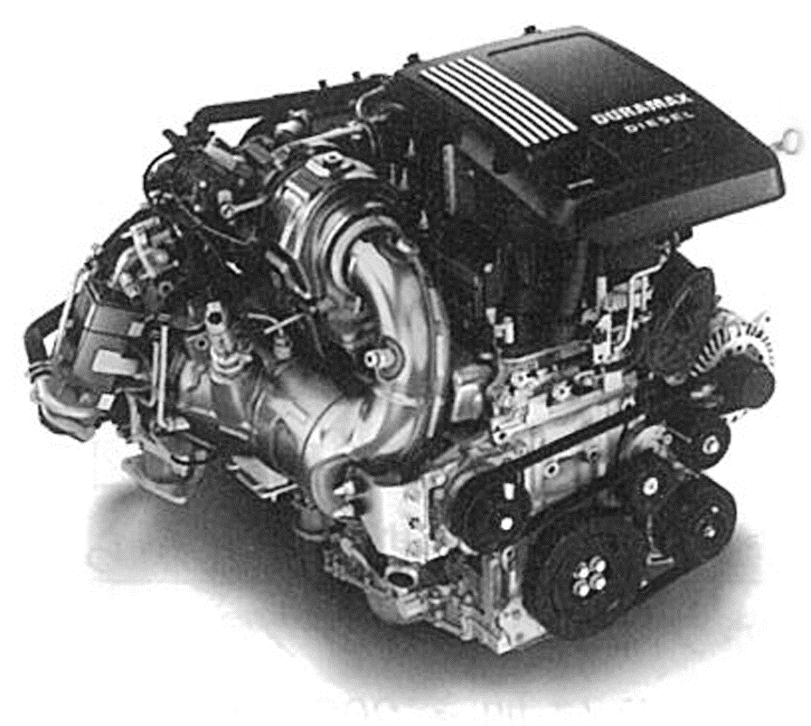 图6 GM 公司的Duramax 3.0 L柴油机