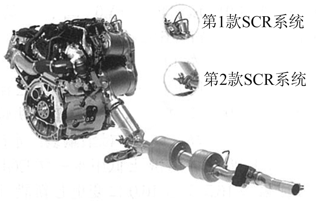 图5 VolksWagen公司的EA288 2.0 TDI Evo型柴油机