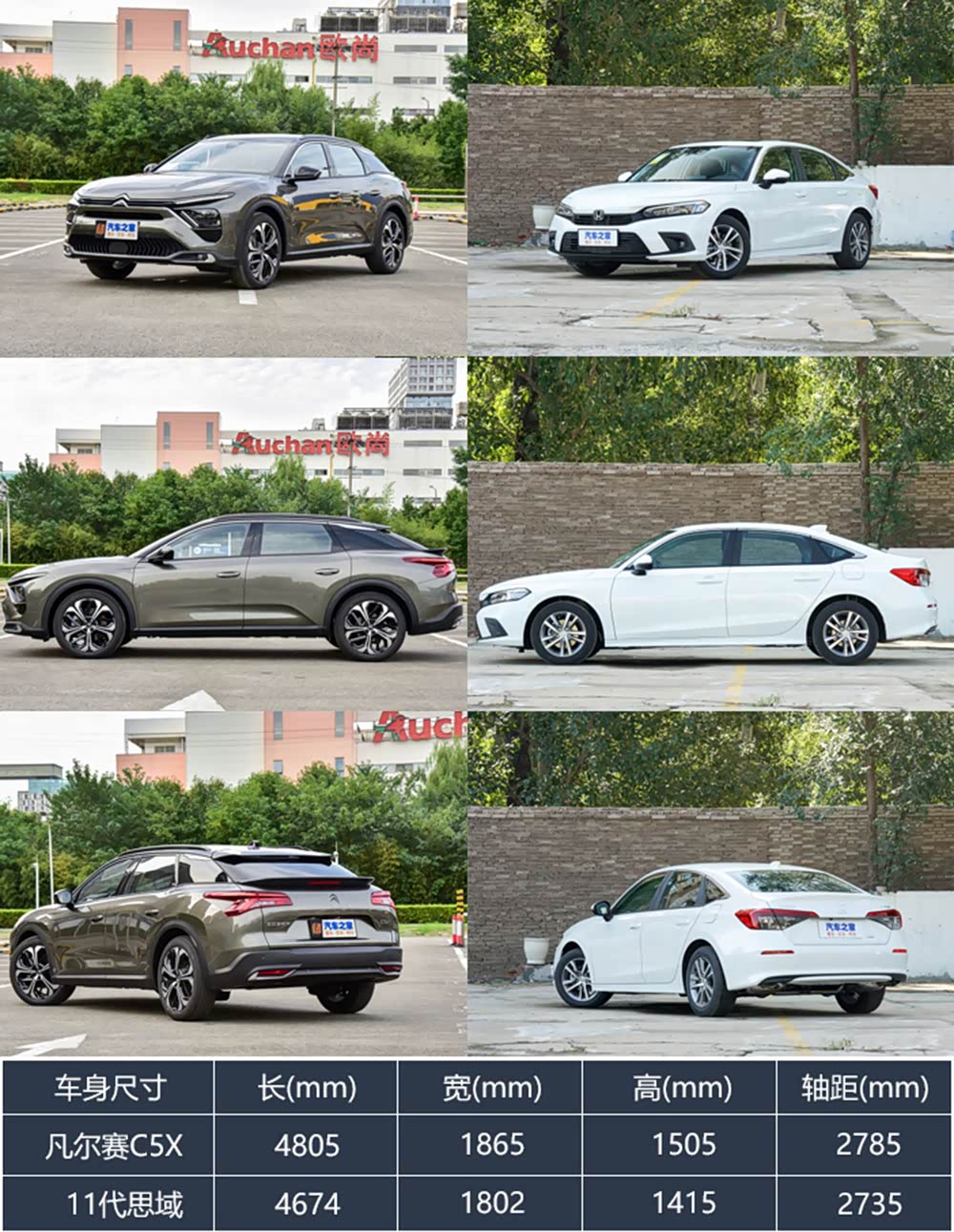 凡尔赛C5X（左）本田思域（右）