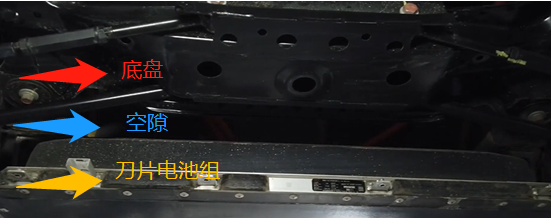 比亚迪汉EV底盘示意图