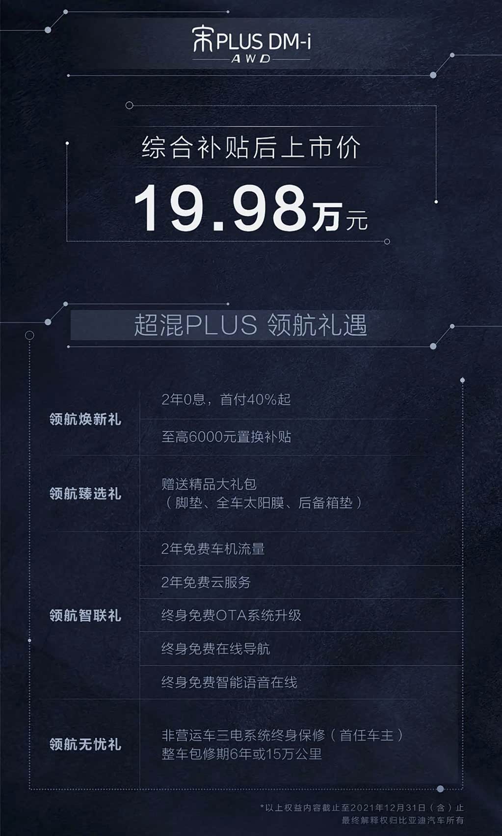 比亚迪宋PLUS DM-i AWD价格图