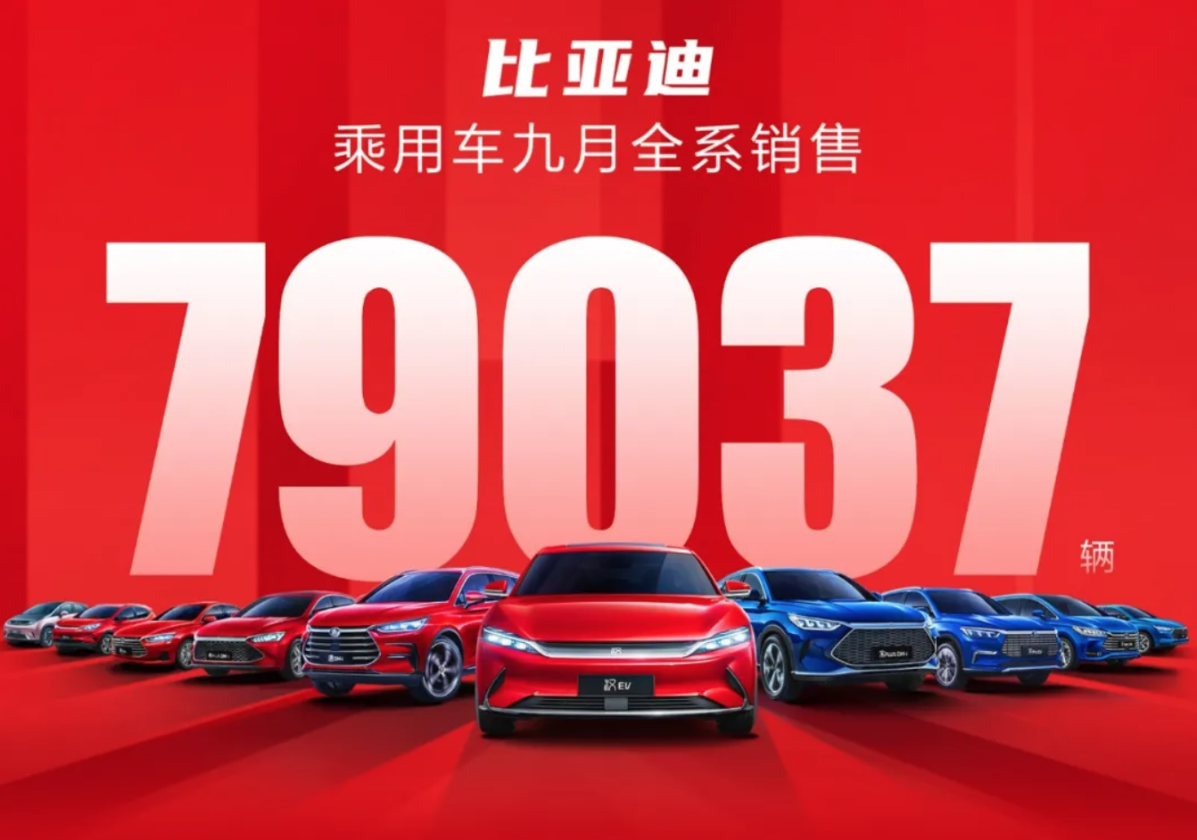 比亚迪9月乘用车销量