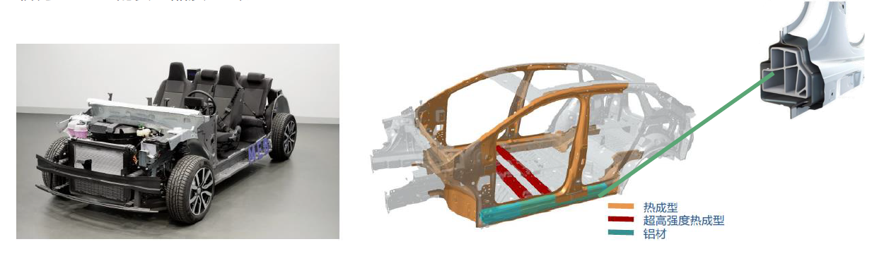ID.4 CROZZ车身加强结构