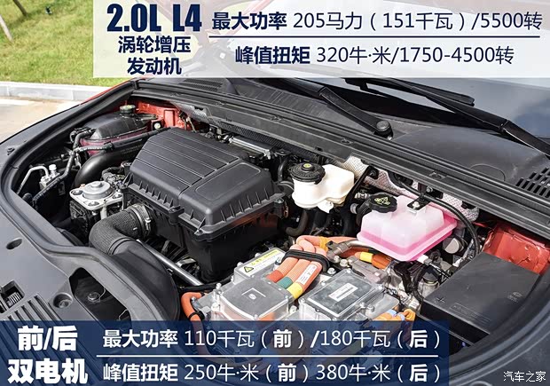 汽车之家