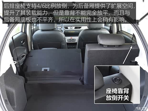 汽車之家