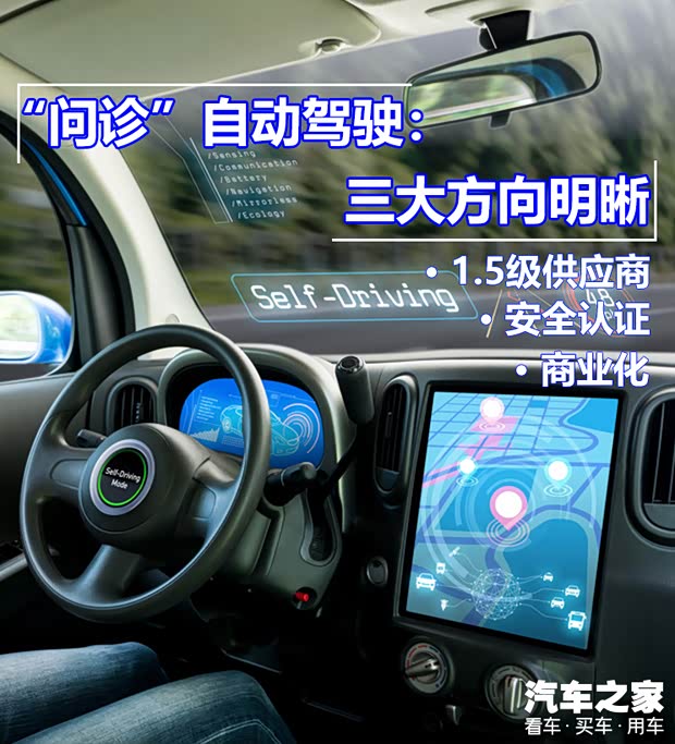 汽車之家