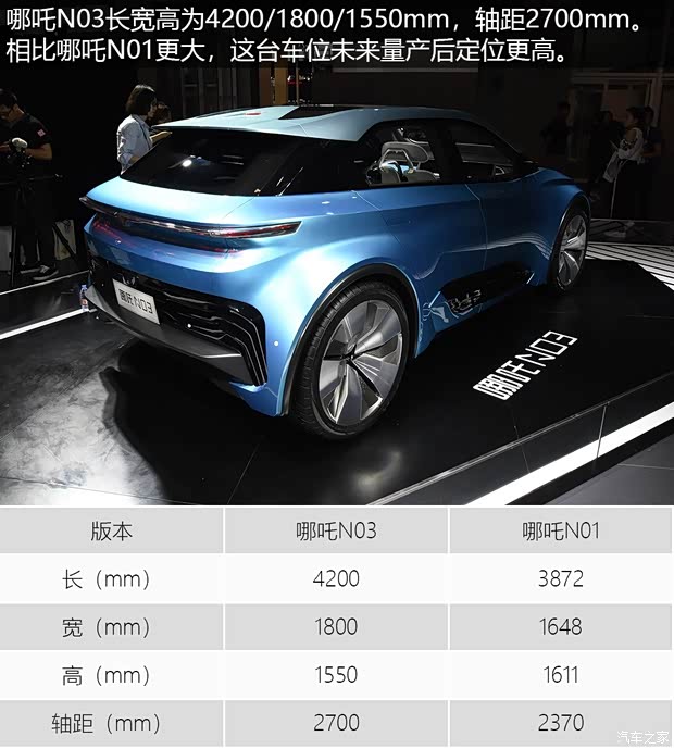 汽車之家