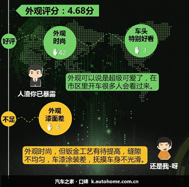 汽车之家