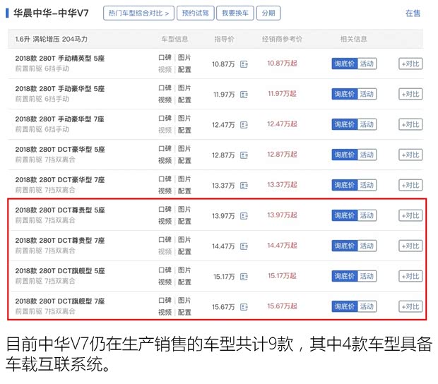 汽车之家