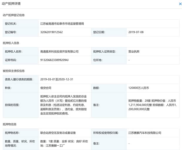 汽车之家