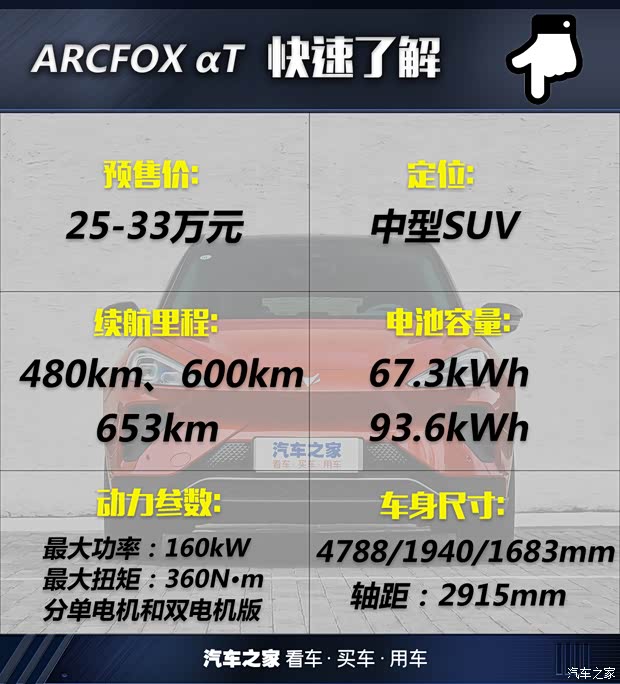 汽车之家