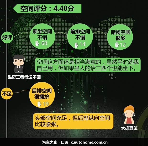 汽车之家