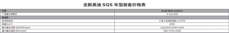售价63.28万元 新款奥迪SQ5正式上市