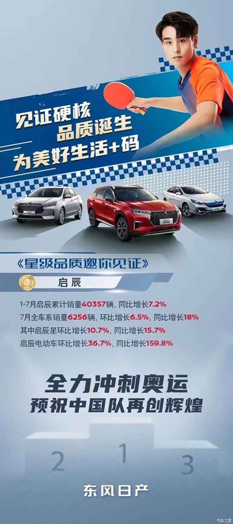 销售95783台 日产汽车中国公布7月销量