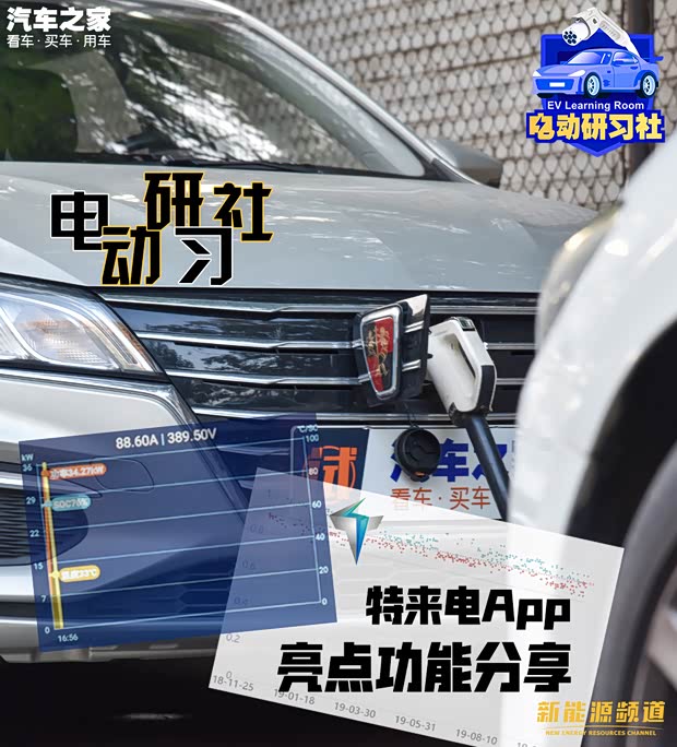 汽車之家