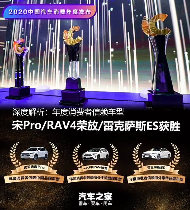 汽车之家