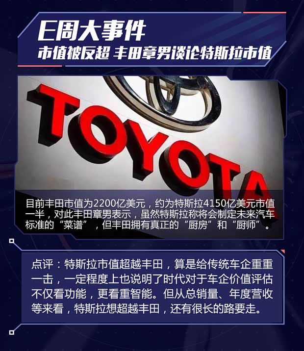 汽車(chē)之家