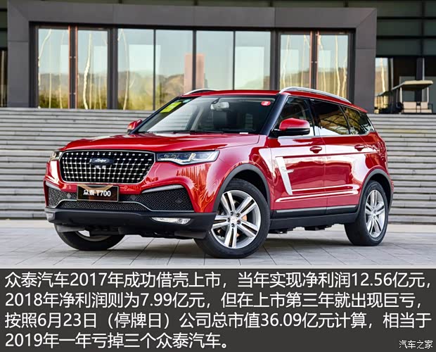 汽車之家