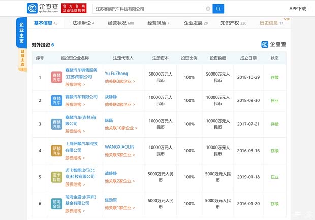 汽车之家