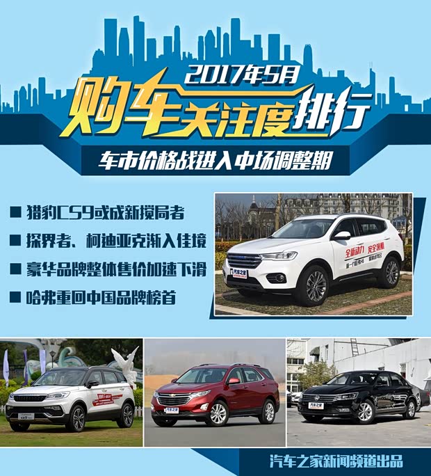 汽车之家