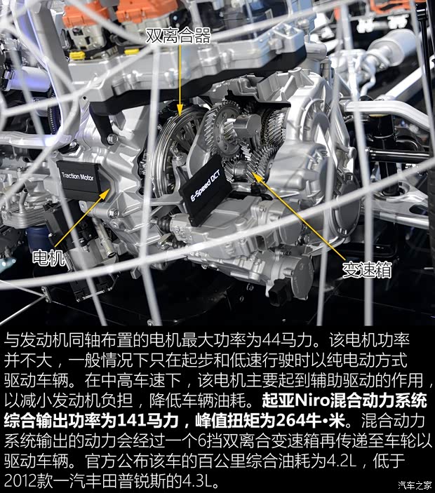 汽车之家
