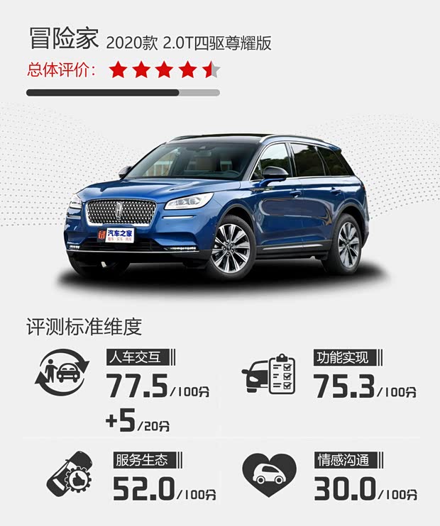 汽车之家