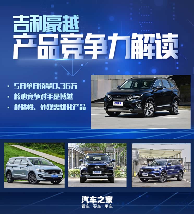 AI看市场|吉利豪越产品竞争力解读
