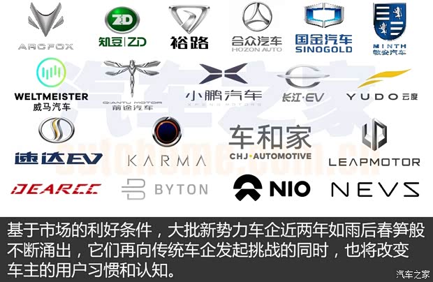 汽车之家