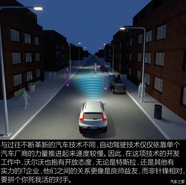 汽車之家