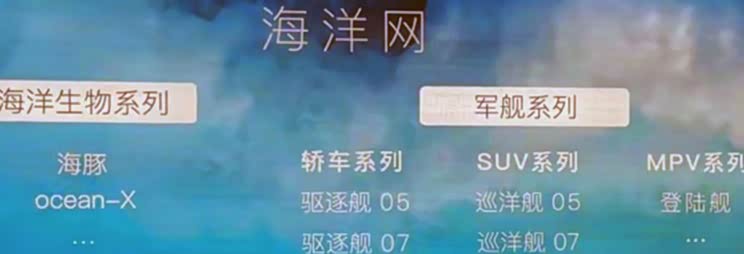 2022年投产 疑似比亚迪全新SUV消息曝光