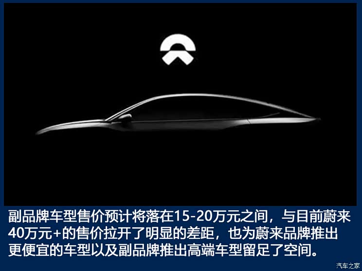 超级播报:10-20万元市场大乱斗升级