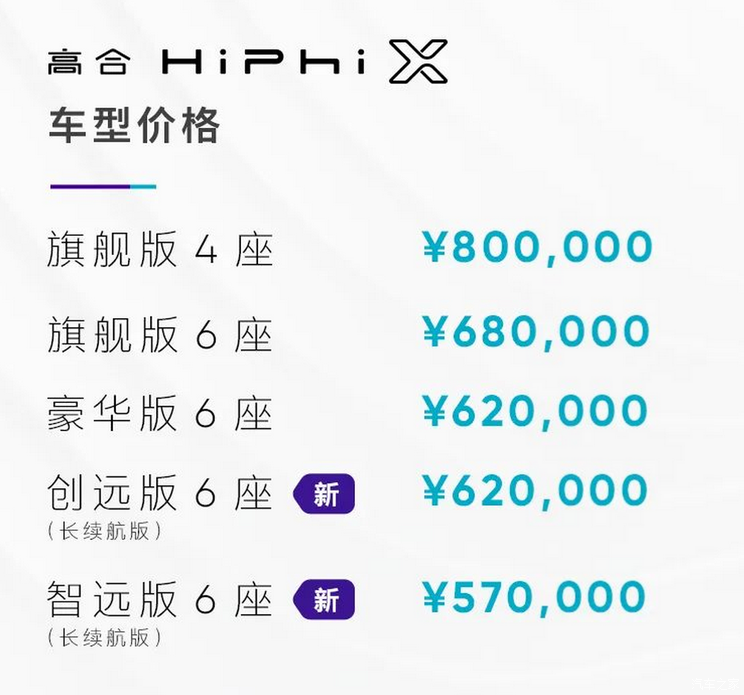 售57-62万元 高合HiPhi X长续航版上市