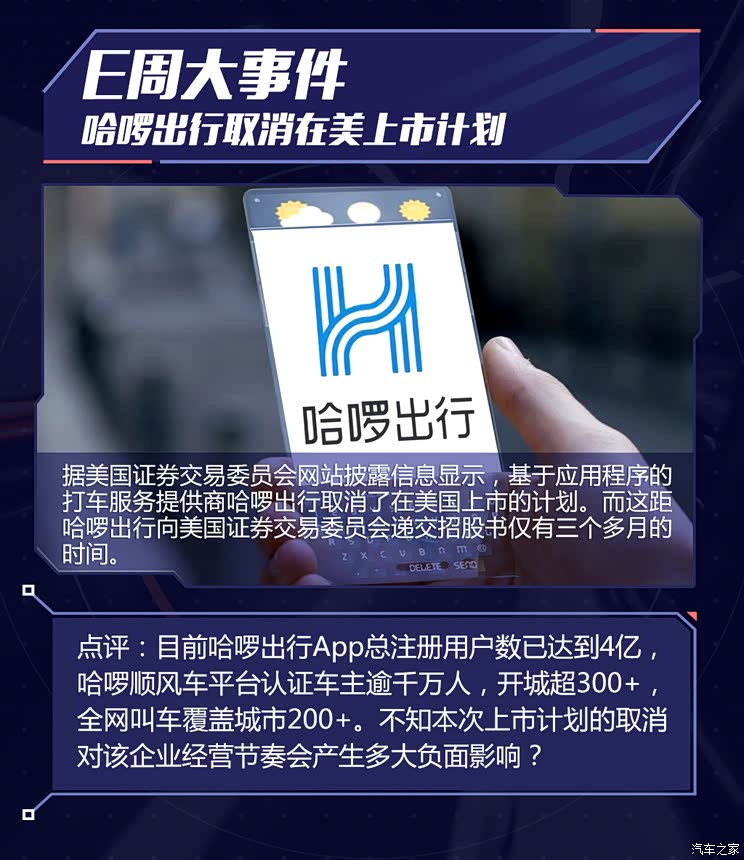 E周见丨英飞凌工厂瘫痪/理想赴港上市