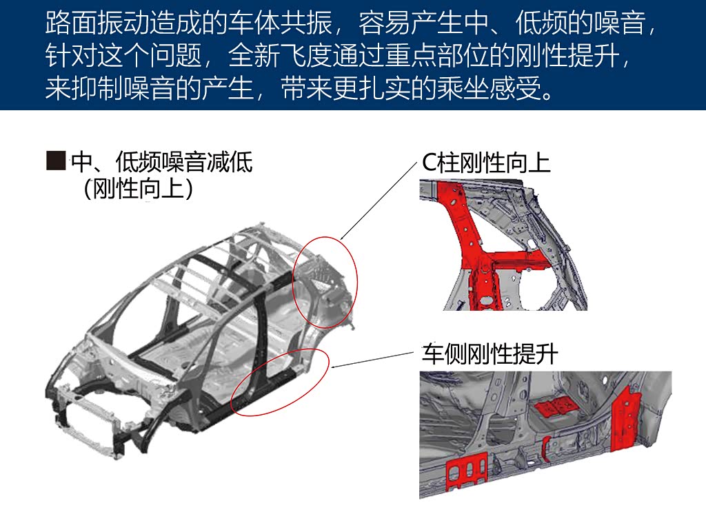 ����֮��