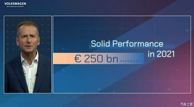 大众最新预测:集团今年销量增5%-10%