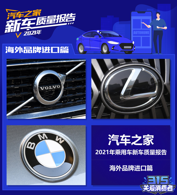 2021新车质量报告——海外品牌进口篇