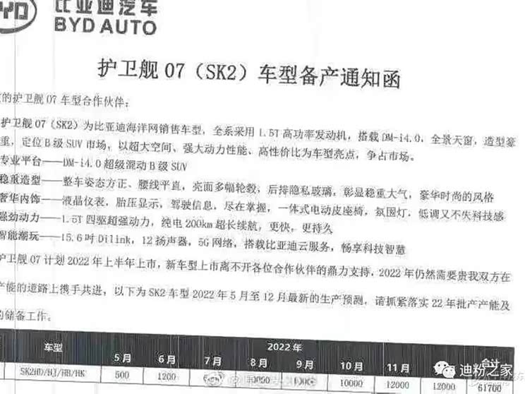 2022年投产 疑似比亚迪全新SUV消息曝光