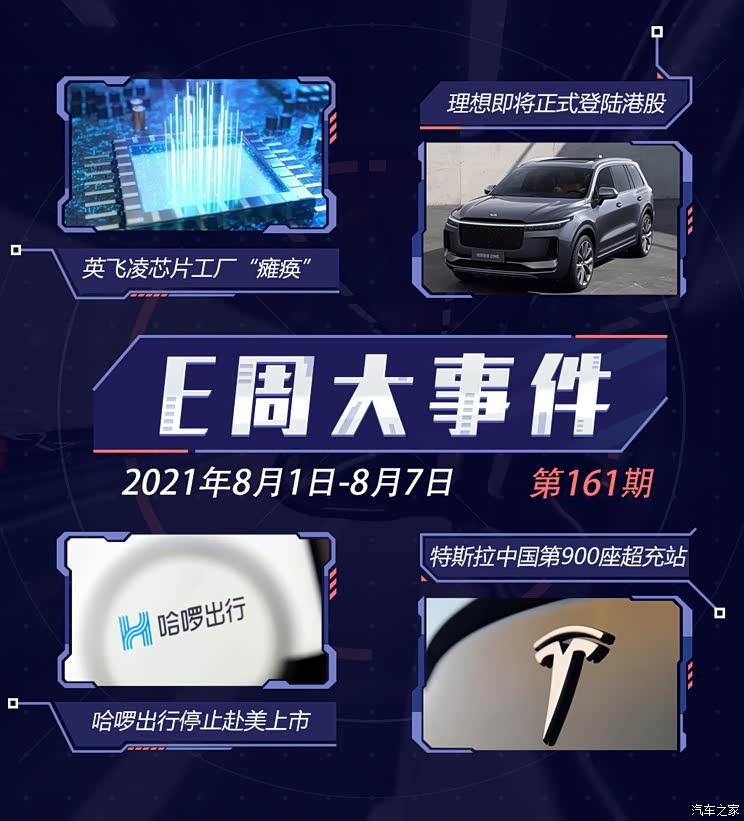 E周见丨英飞凌工厂瘫痪/理想赴港上市