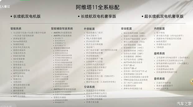 汽车之家