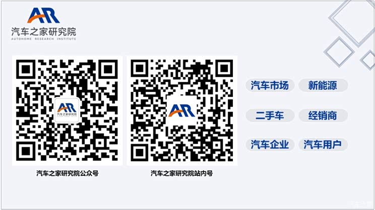 MPV触底反弹 各路豪杰瞄准高端MPV市场