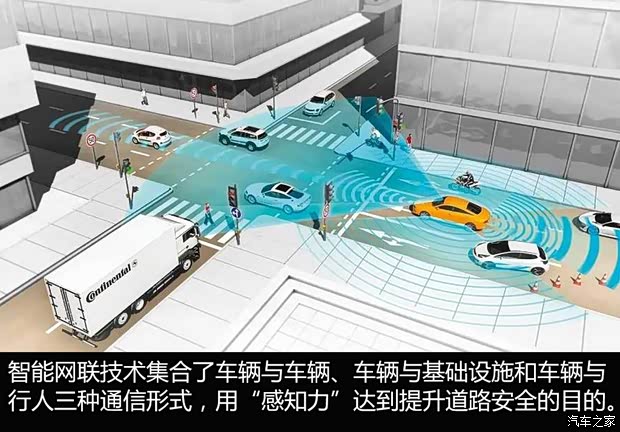 汽车之家