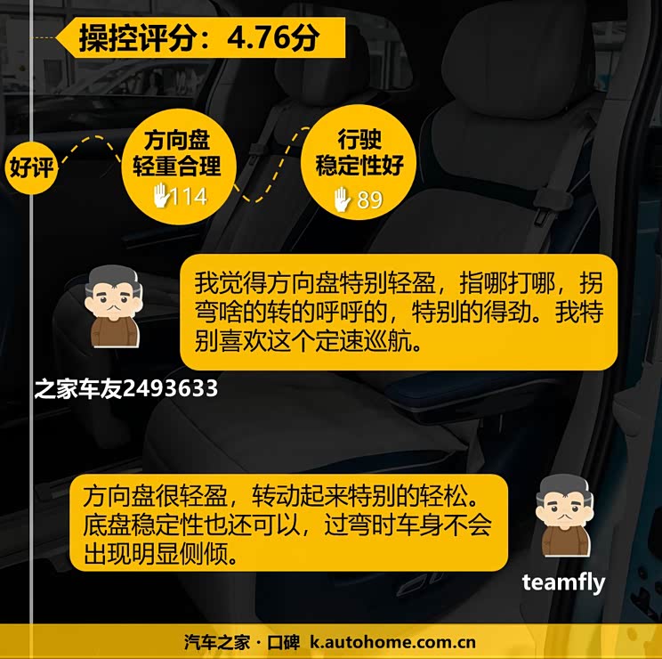 百人口碑评新车——荣威iMAX8如何?