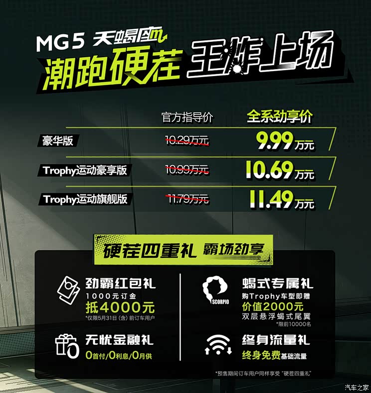 售10.29万起/3款车型 MG5天蝎座上市