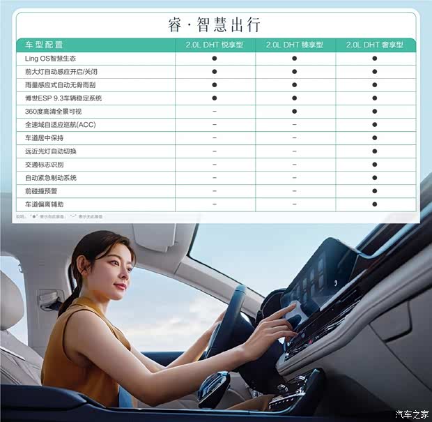 汽车之家