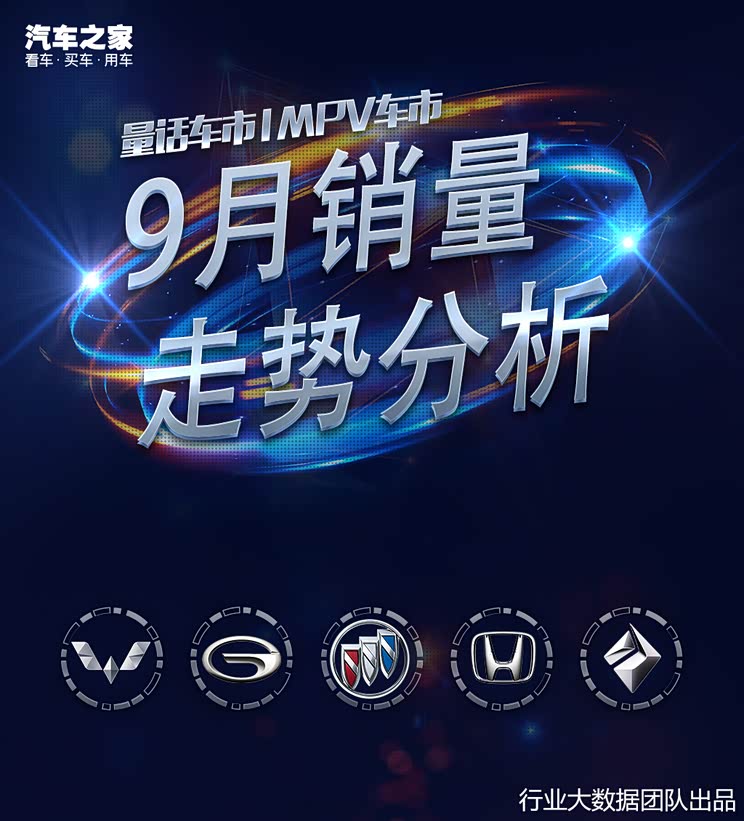 量话车市│MPV市场2021年9月销量解读